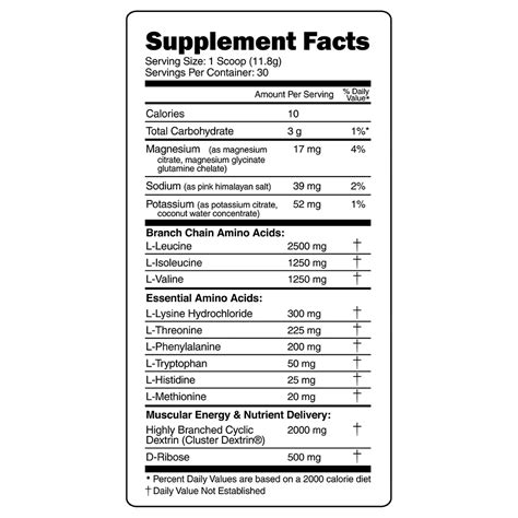Primeval Labs EAA MAX - Essential Amino Acids - India's Leading – India ...