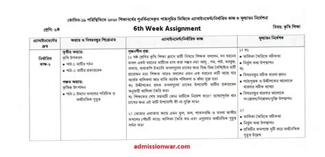 Image result for Class 6 Assignment 9 Week Talukder Academy