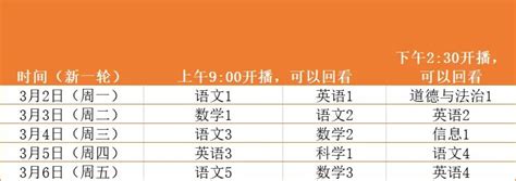 汕头市教育云六年级视频网课课程表（含必考科目）- 汕头本地宝