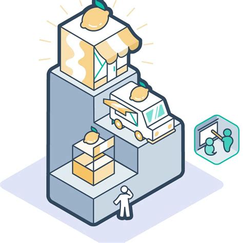 Inbound Sales | Datafloq News