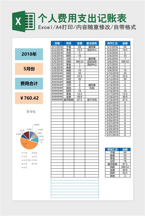 收入支出财务报表Excel模板下载_熊猫办公