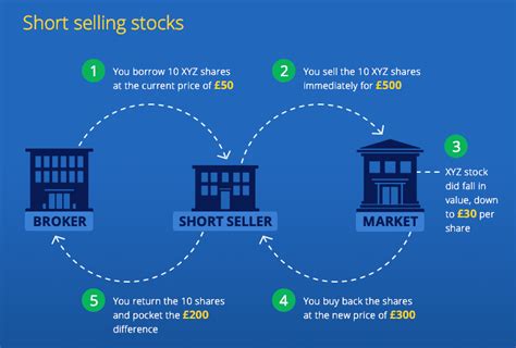 Python Programming Kits 的图像结果