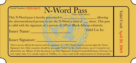 n word pass Meme Generator