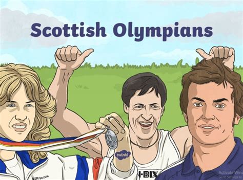 Famous Scottish People | Twinkl Resources - Twinkl