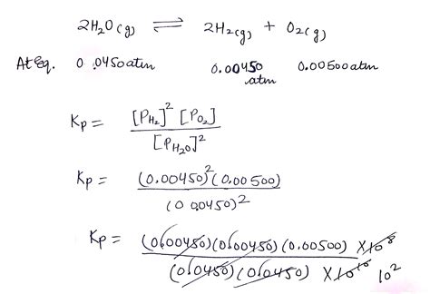 How to balance H2 + O2 → H2O