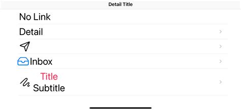 Swift UI Navigation Link Destination 的图像结果