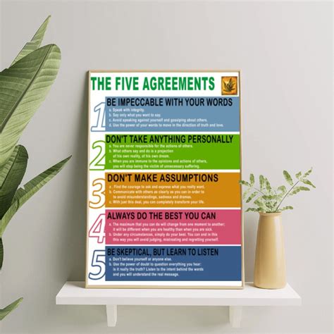 The fifth agreement Premium Matte Vertical Poster