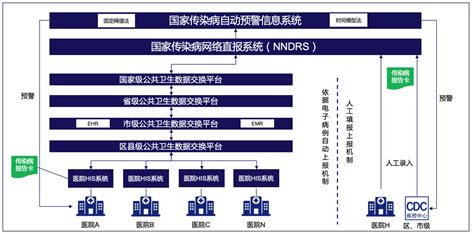 世界防治结核病日：疫情期间，这种“白色瘟疫”如何威胁全人类？__凤凰网