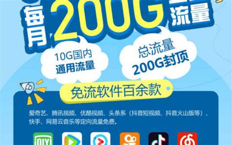 北京电信2020 校园卡 | 初行博客