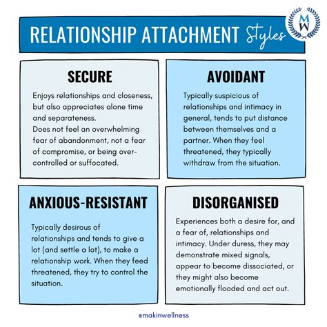 Understanding Attachment Styles for Healthier Relationships