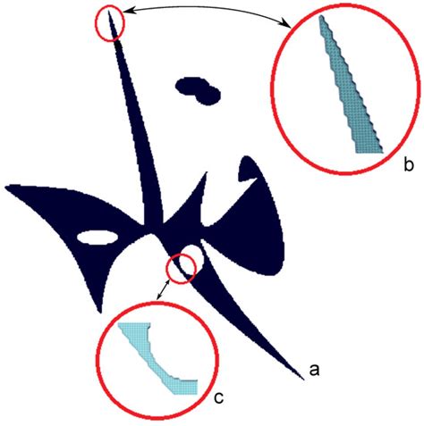 Unbiased Finite Element Mesh Delaunay Constrained Triangulation Applied ...