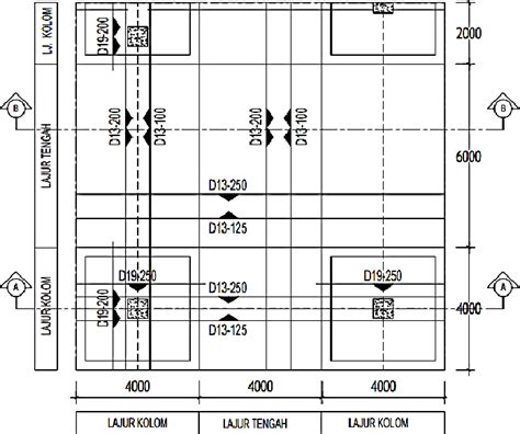 Flat Slab Structure 的图像结果