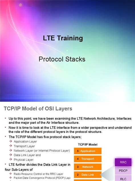 LTE Protocol Stack Layers 的图像结果