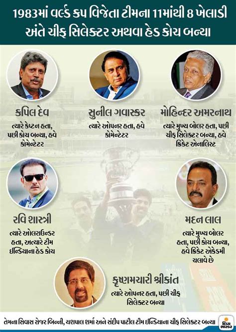 36 years of 1983 world cup key moments from india final win kapil dev