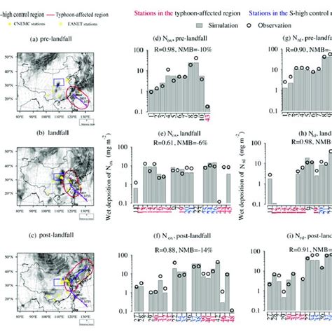 Image result for Color Pumping Example