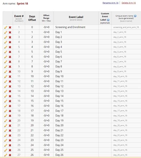 Redcap Tutorial 的图像结果