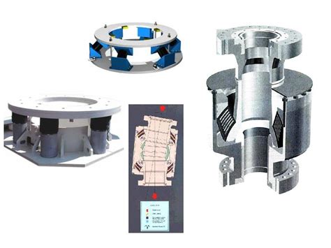 Image result for Gimbal Tutorial