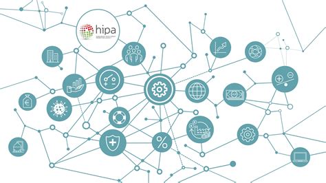 Competitiveness 的图像结果