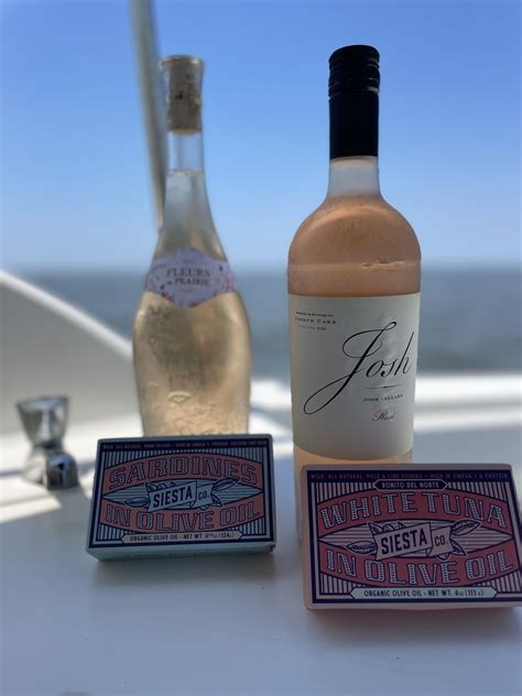 Image result for Permutations & Combinations Examples