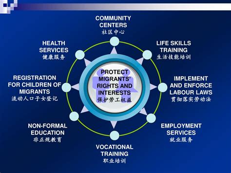 《中国人口和计划生育年鉴》2013卷出版发行-中国人口与发展研究中心