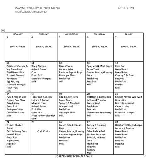 April Menus | Wayne County Schools