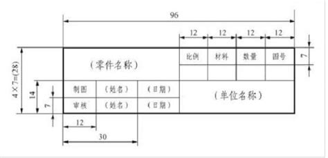 晟鼎-接触角测左边还是右边？镜片滴水角测试,曲面\弧面水接触角测试图片 - 知乎