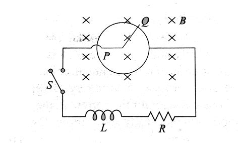 Figure shows a circuit having a coil of resistance `R = 2.5 Omega` and ...