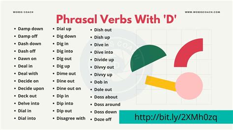 Phrasal Verbs Starting With D - Word Coach