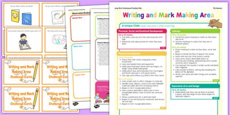 The Importance of Mark Making | Early Years Teaching Wiki