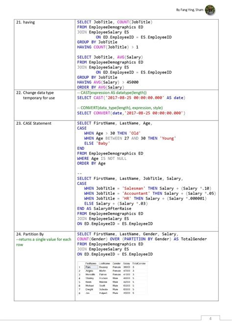 SQL Syntax Guide 的图像结果