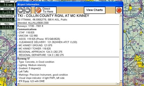 Using iFly GPS 的图像结果