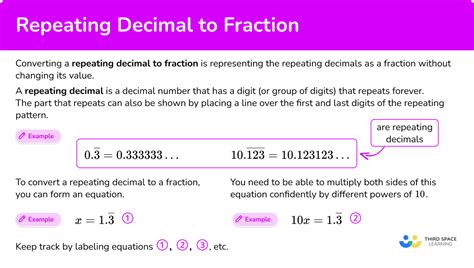 Repeating Decimal to Fraction - Math Steps, Examples