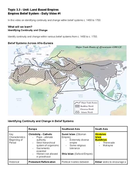 3.3 Empires Belief Systems - AP Daily Notes - Topic 3 - Unit: Land ...