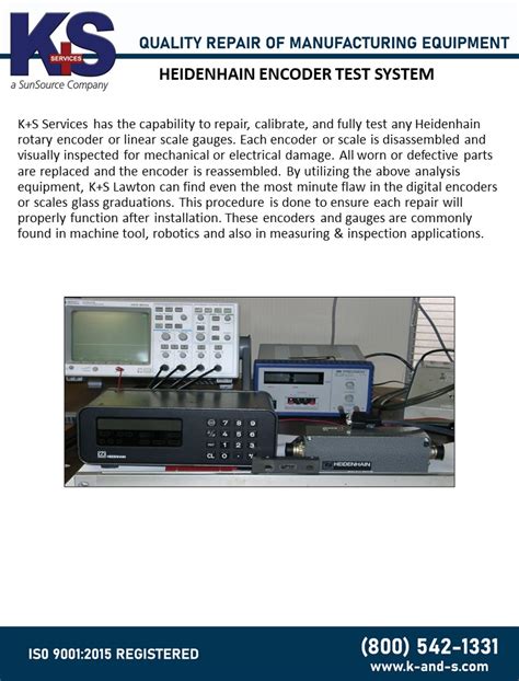 Image result for How to Test an Encoder