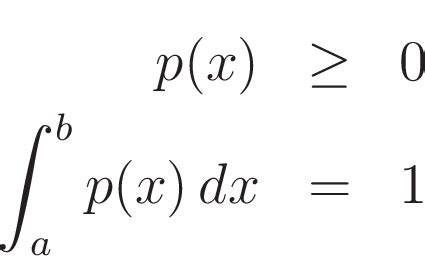 Maximum Entropy 的图像结果