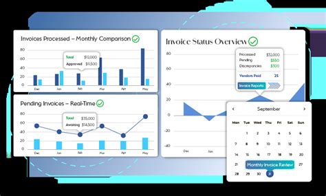 Outsource Automated Invoice Processing Services From India