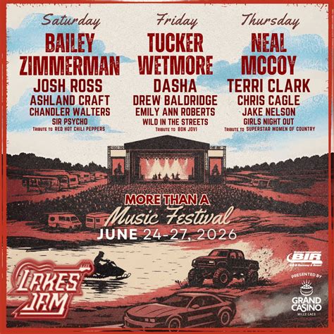 Lakes Jam 2026 Lineup | Grooveist