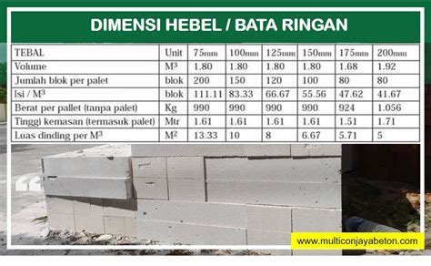Harga Samsung A53 5G 8/256 Terbaru: Spesifikasi, Kelebihan, dan Kekurangannya!
