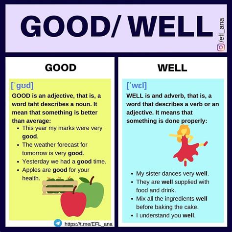 Well Versus Good