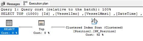 Image result for How to Optimize SQL Server Query