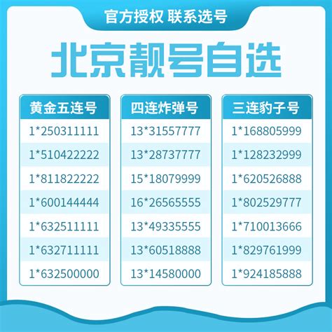 尾号8881是靓号吗,8881手机号属于靓号吗,尾号8884算靓号吗_大山谷图库