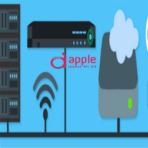 Image result for Network Management Software Reviews