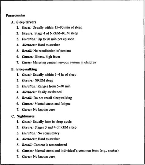 Image result for What Is Power Note Taking