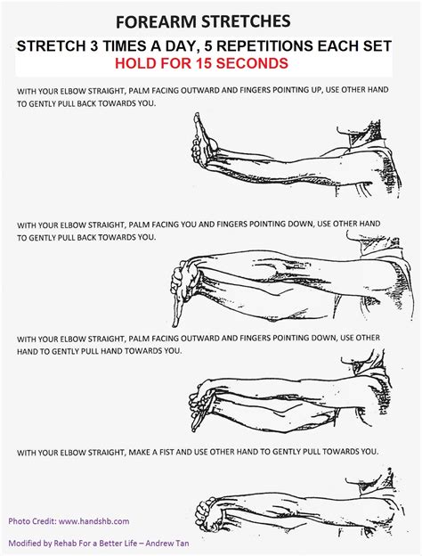 How To Stretch Forearm Muscles: Best Stretch For Forearm Pain – IRMT