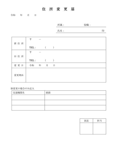 Image result for Function Program