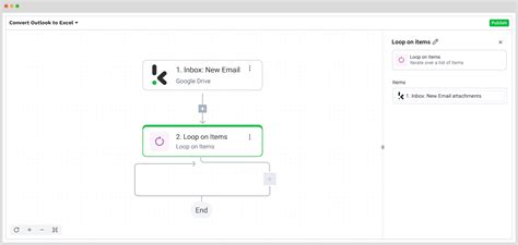 Image result for Convert Email Text to Excel Format