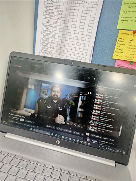 Image result for JavaScript Indian Lectures Chai Aur