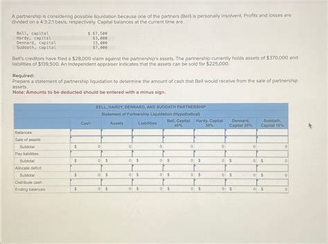 [Solved] A partnership is considering possible liq | SolutionInn
