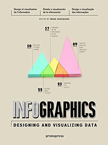 Information Graphics 的图像结果