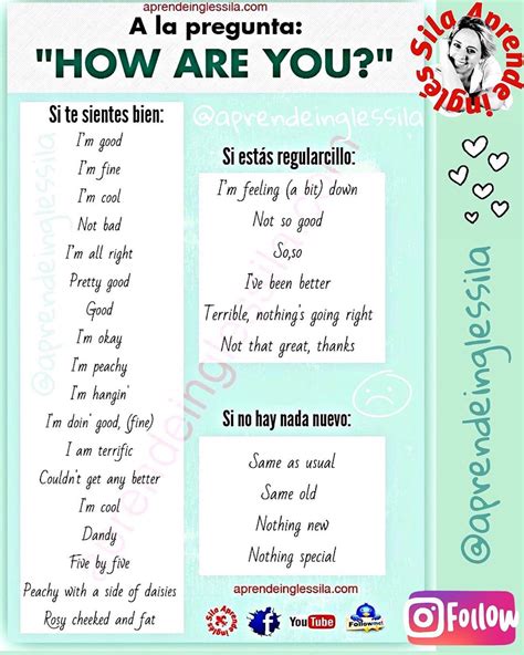 Formas De Decir Como Estas En Ingles | dev.onallcylinders.com
